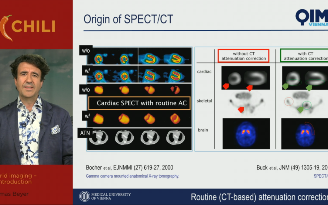 Hybrid imaging – an introduction