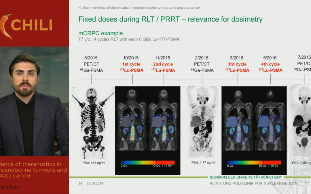 Evidence of theranostics in neuroendocrine tumours and prostate cancer